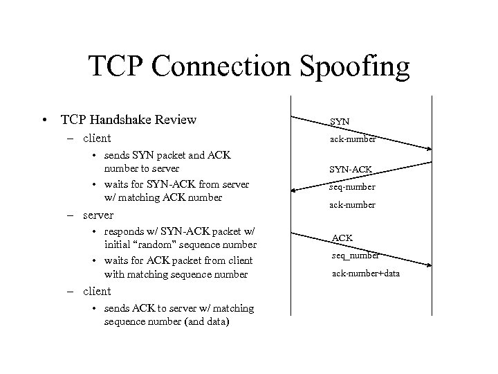 TCP Connection Spoofing • TCP Handshake Review – client • sends SYN packet and