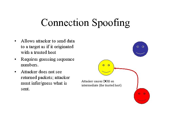 Connection Spoofing • Allows attacker to send data to a target as if it