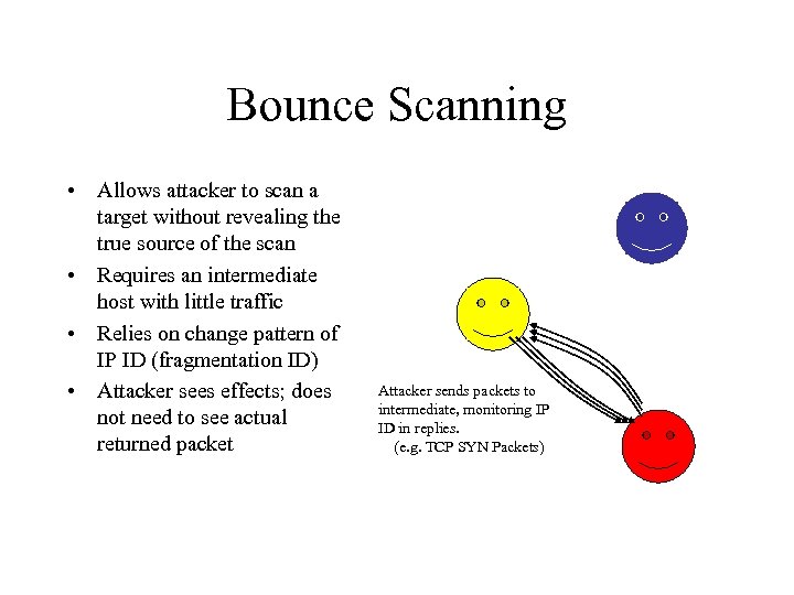 Bounce Scanning • Allows attacker to scan a target without revealing the true source