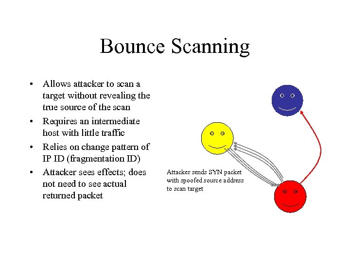 Bounce Scanning • Allows attacker to scan a target without revealing the true source