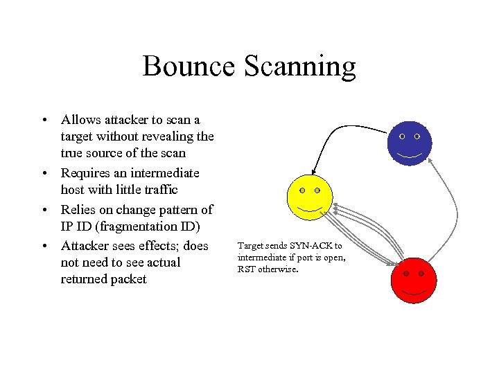 Bounce Scanning • Allows attacker to scan a target without revealing the true source