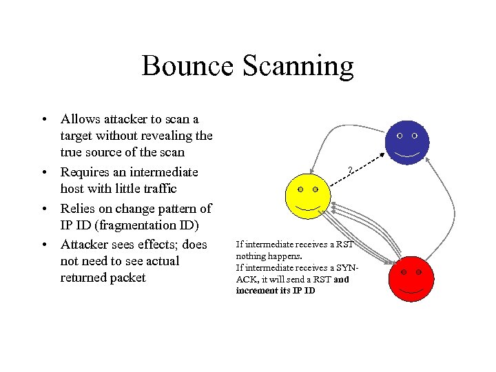 Bounce Scanning • Allows attacker to scan a target without revealing the true source