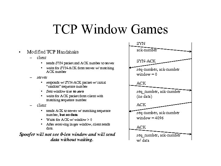 TCP Window Games SYN • Modified TCP Handshake – client • • – server