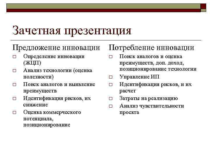 Зачетная презентация Предложение инновации o o o Определение инновации (ЖЦП) Анализ технологии (оценка полезности)