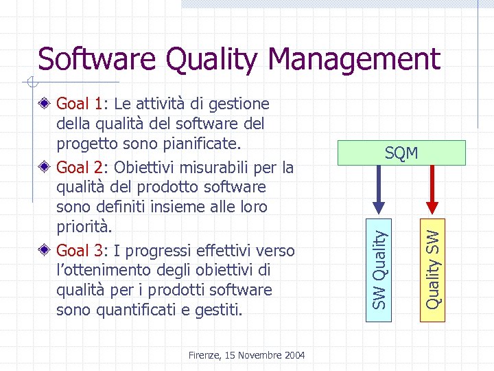 Software Quality Management Firenze, 15 Novembre 2004 Quality SW SQM SW Quality Goal 1: