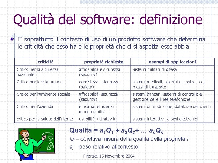 Qualità del software: definizione E’ soprattutto il contesto di uso di un prodotto software