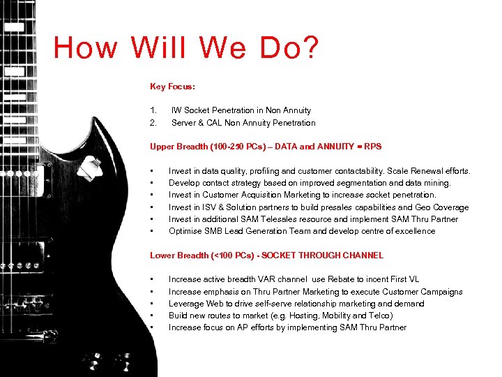 How Will We Do? Key Focus: 1. 2. IW Socket Penetration in Non Annuity