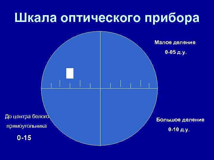 Шкала оптического прибора Малое деление 0 -05 д. у. До центра белого прямоугольника 0