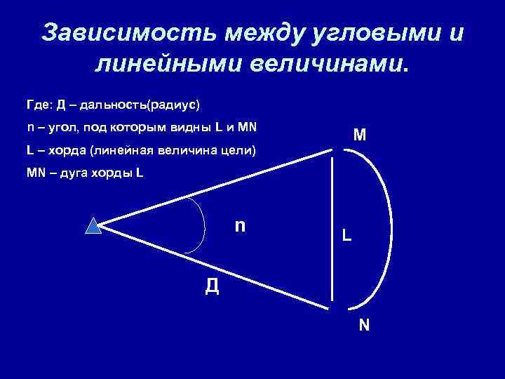 Линейная величина