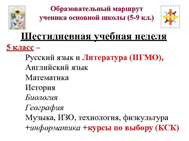 Образовательный маршрут ученика основной школы (5 -9 кл. ) Шестидневная учебная неделя 5 класс