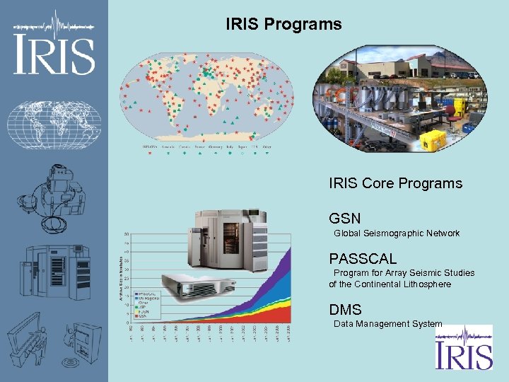 IRIS Programs IRIS Core Programs GSN Global Seismographic Network PASSCAL Program for Array Seismic