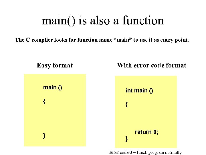 main() is also a function The C complier looks for function name “main” to