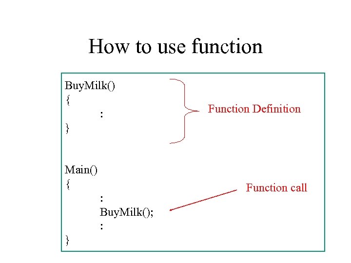 How to use function Buy. Milk() { : } Main() { : Buy. Milk();