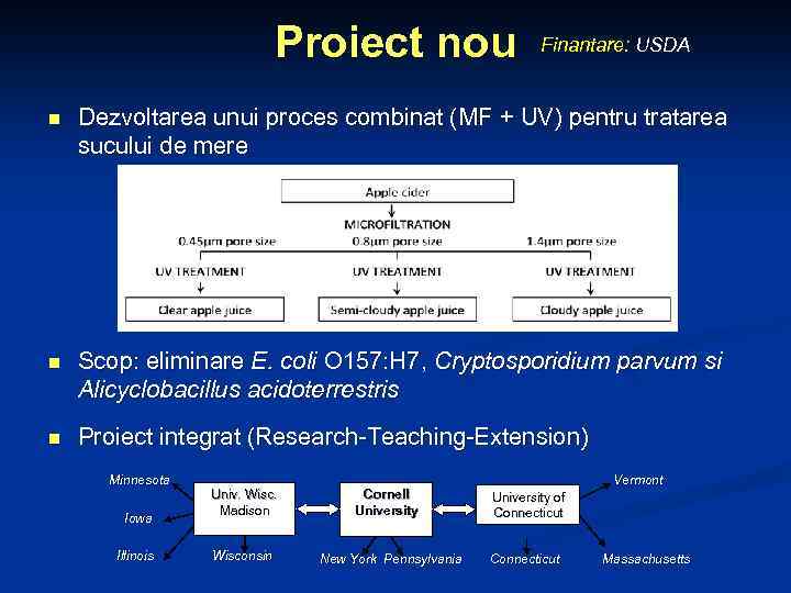 Proiect nou Finantare: USDA n Dezvoltarea unui proces combinat (MF + UV) pentru tratarea