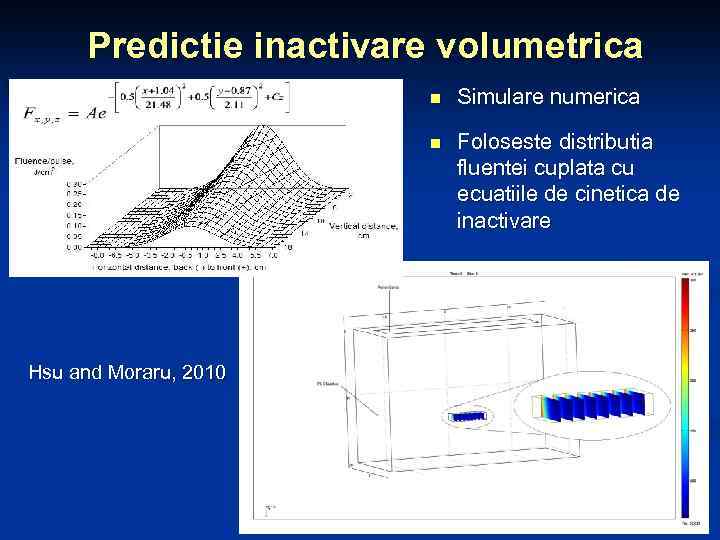 Predictie inactivare volumetrica n n Hsu and Moraru, 2010 Simulare numerica Foloseste distributia fluentei