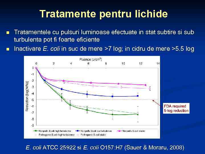 Tratamente pentru lichide n n Tratamentele cu pulsuri luminoase efectuate in stat subtire si