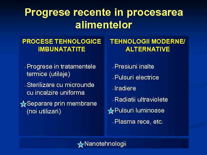 Progrese recente in procesarea alimentelor PROCESE TEHNOLOGICE IMBUNATATITE - Progrese in tratamentele termice (utilaje)