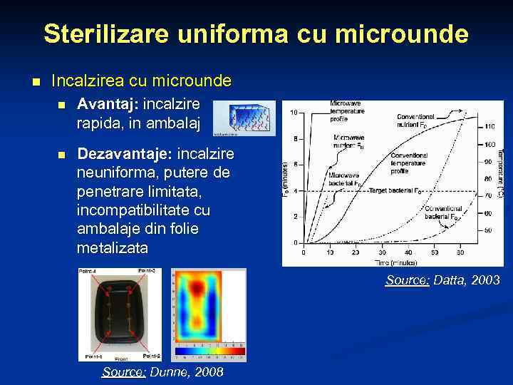 Sterilizare uniforma cu microunde n Incalzirea cu microunde n Avantaj: incalzire rapida, in ambalaj