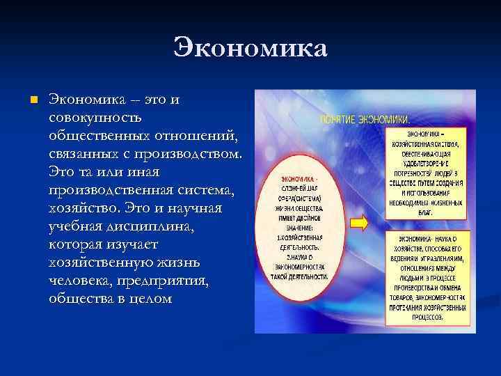 Экономика n Экономика -- это и совокупность общественных отношений, связанных с производством. Это та