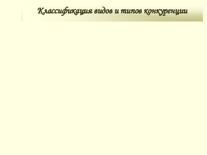 Классификация видов и типов конкуренции 