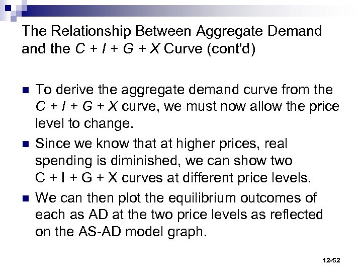 The Relationship Between Aggregate Demand the C + I + G + X Curve