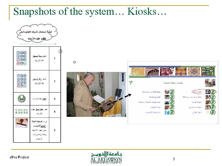 Snapshots of the system… Kiosks… e. Fez Project 3 