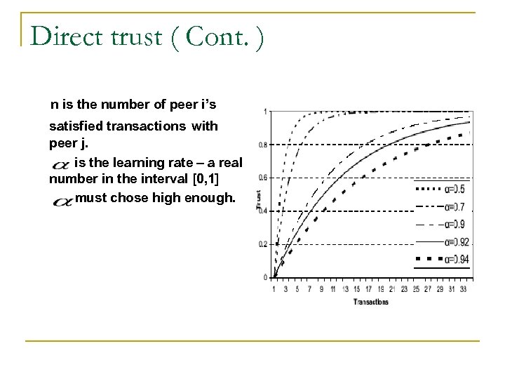 Direct trust ( Cont. ) n is the number of peer i’s satisfied transactions