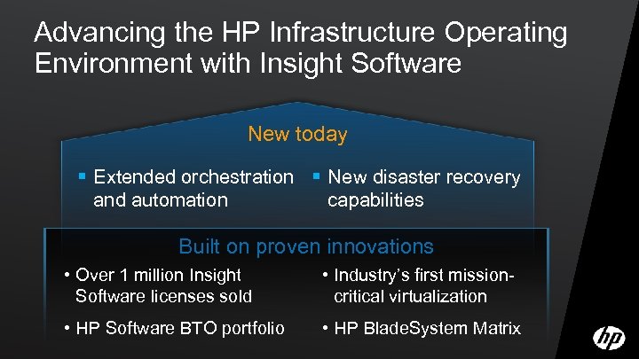 Advancing the HP Infrastructure Operating Environment with Insight Software New today § Extended orchestration