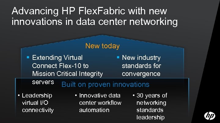 Advancing HP Flex. Fabric with new innovations in data center networking New today §