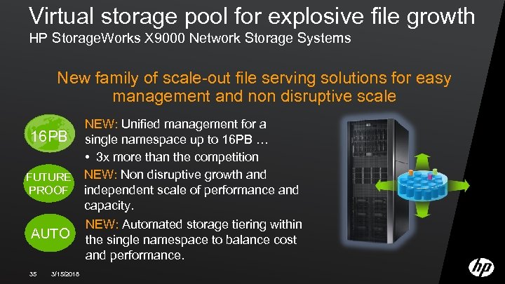 Virtual storage pool for explosive file growth HP Storage. Works X 9000 Network Storage