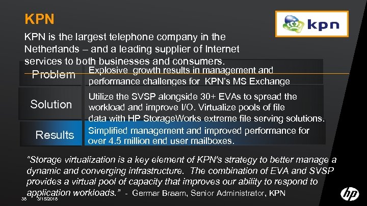 KPN is the largest telephone company in the Netherlands – and a leading supplier