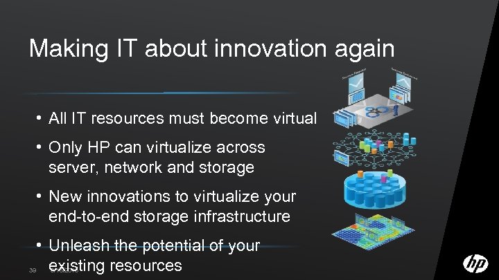 Making IT about innovation again • All IT resources must become virtual • Only