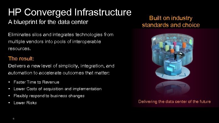HP Converged Infrastructure A blueprint for the data center Built on industry standards and