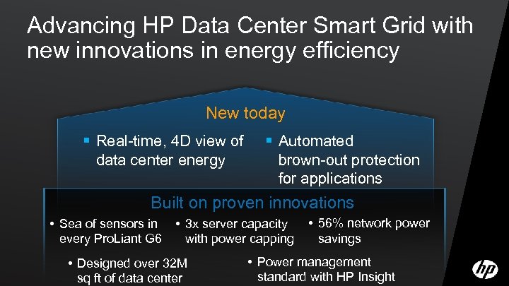 Advancing HP Data Center Smart Grid with new innovations in energy efficiency New today