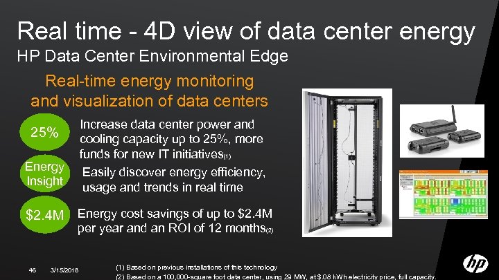 Real time - 4 D view of data center energy HP Data Center Environmental