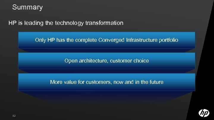Summary HP is leading the technology transformation Only HP has the complete Converged Infrastructure