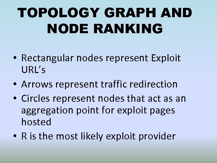 TOPOLOGY GRAPH AND NODE RANKING • Rectangular nodes represent Exploit URL’s • Arrows represent