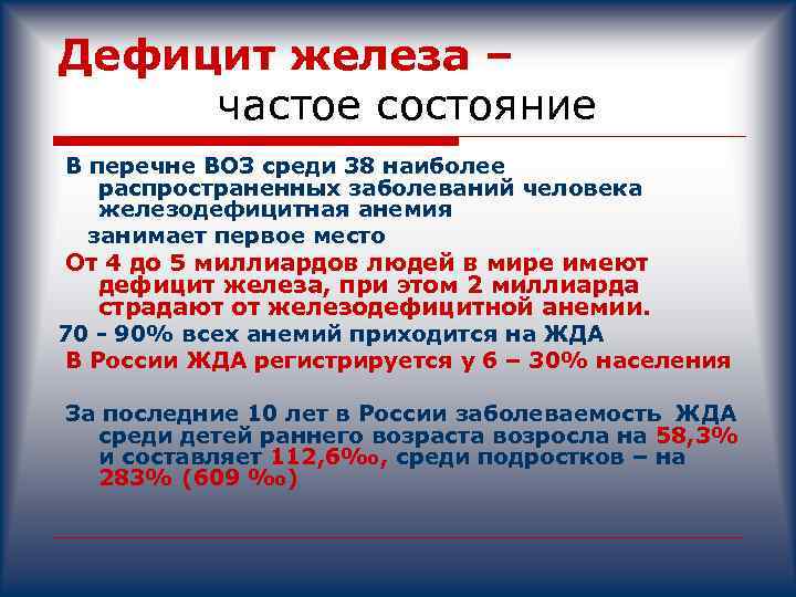 Дефицит железа – частое состояние В перечне ВОЗ среди 38 наиболее распространенных заболеваний человека