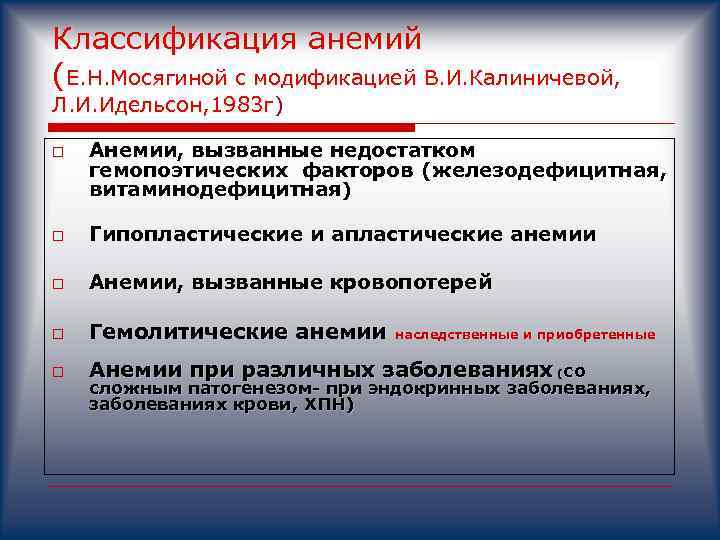 Классификация анемий (Е. Н. Мосягиной с модификацией В. И. Калиничевой, Л. И. Идельсон, 1983