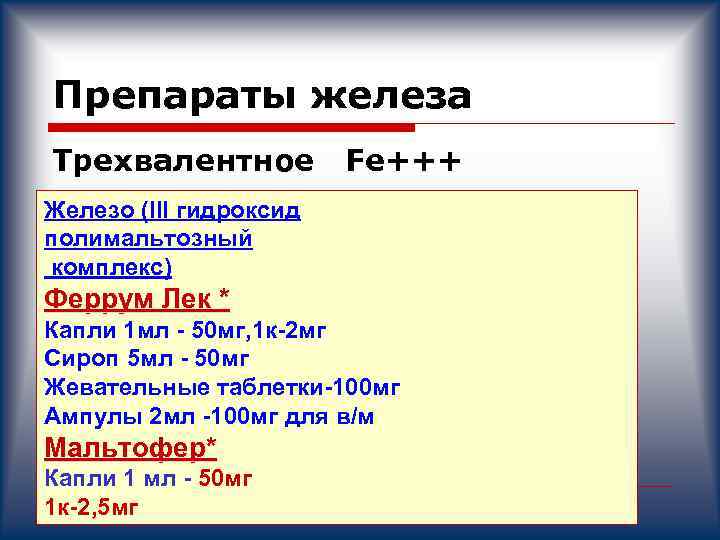 Препараты трехвалентного железа