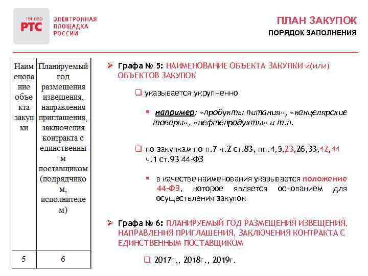 ПЛАН ЗАКУПОК ПОРЯДОК ЗАПОЛНЕНИЯ Ø Графа № 5: НАИМЕНОВАНИЕ ОБЪЕКТА ЗАКУПКИ и(или) ОБЪЕКТОВ ЗАКУПОК