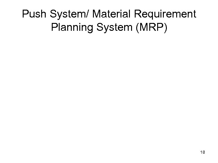 Push System/ Material Requirement Planning System (MRP) 18 