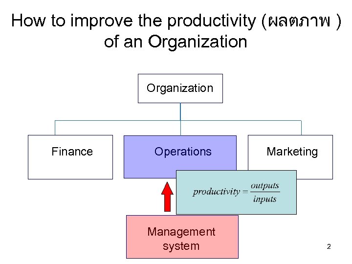 How to improve the productivity (ผลตภาพ ) of an Organization Finance Operations Management system