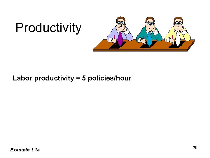 Productivity Labor productivity = 5 policies/hour Example 1. 1 a 29 