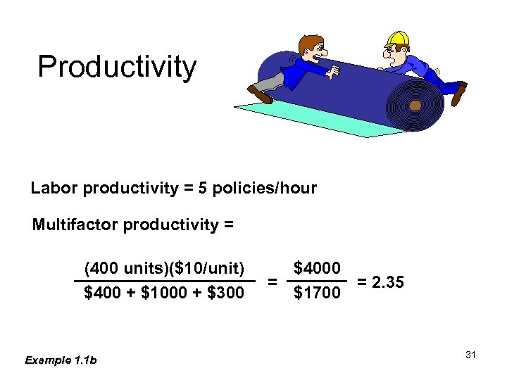 Productivity Labor productivity = 5 policies/hour Multifactor productivity = (400 units)($10/unit) $400 + $1000