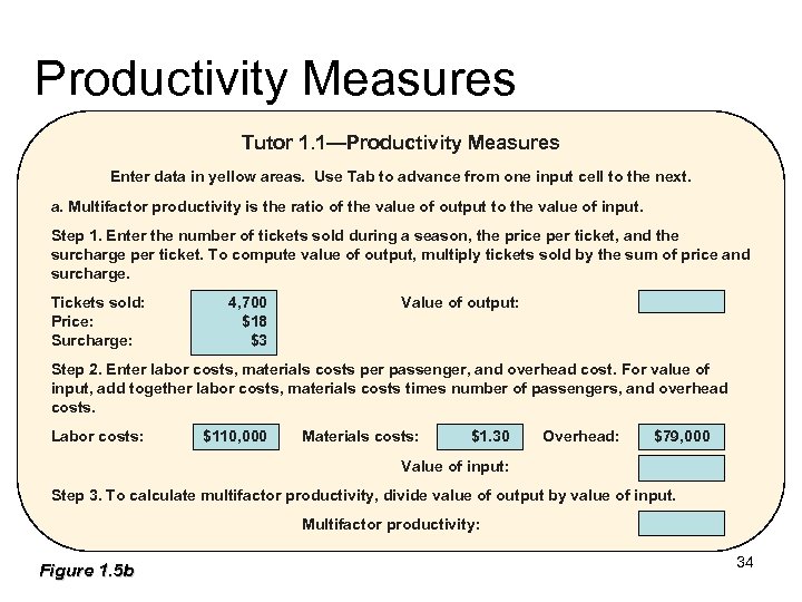 Productivity Measures Tutor 1. 1—Productivity Measures Enter data in yellow areas. Use Tab to