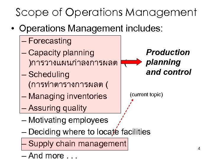 Scope of Operations Management • Operations Management includes: – Forecasting Production – Capacity planning