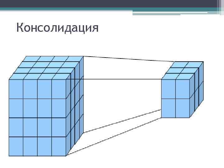 Консолидация 