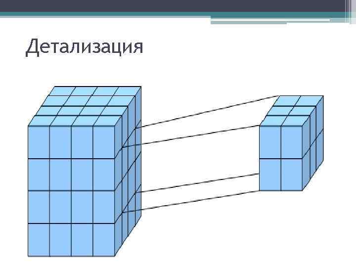 Детализация 