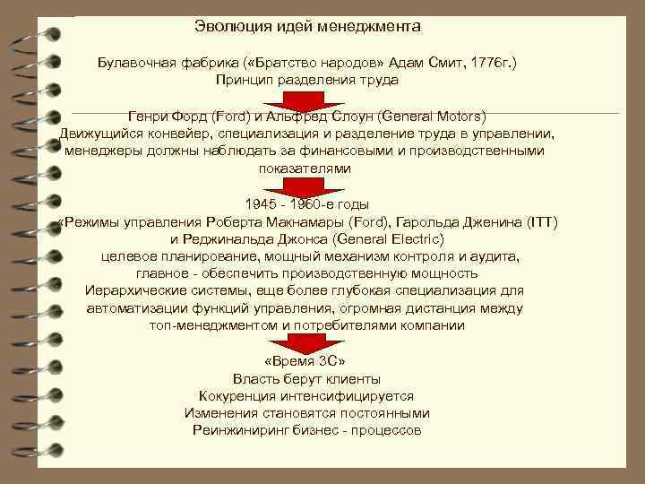 Эволюция идей менеджмента Булавочная фабрика ( «Братство народов» Адам Смит, 1776 г. ) Принцип